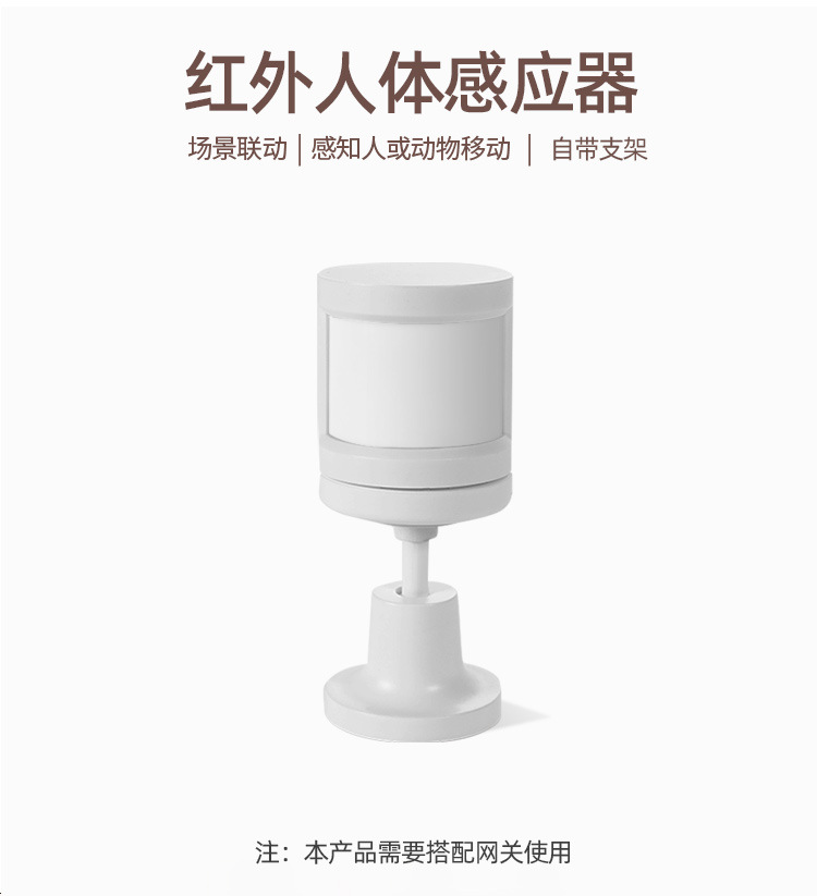 /upload/localpc/rentichuanganqiZ/人体存在传感器Z002.jpg