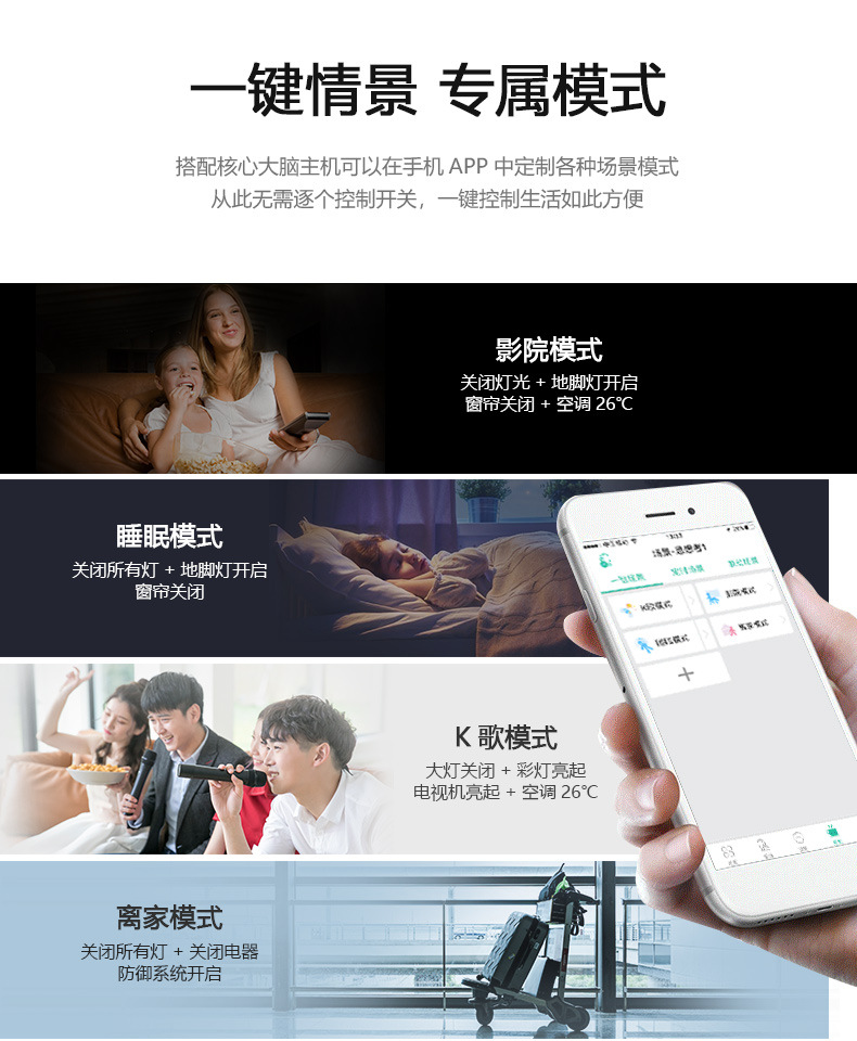 /upload/localpc/switchc2/智能开关C2_009.jpg