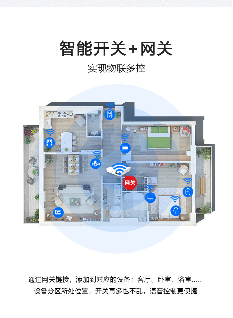 /upload/localpc/switchc2/智能开关C2_012.jpg