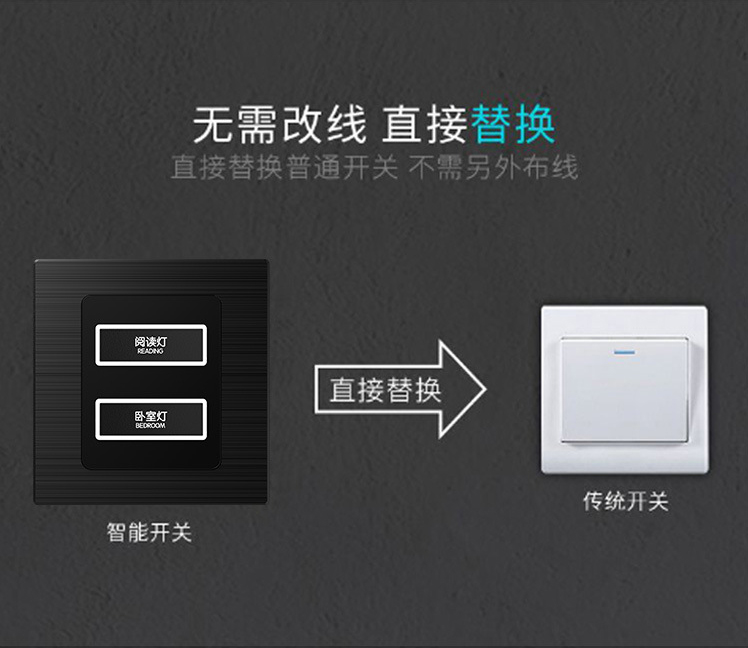 /upload/localpc/zigbeesmart/全智能开关控制面板004.jpg